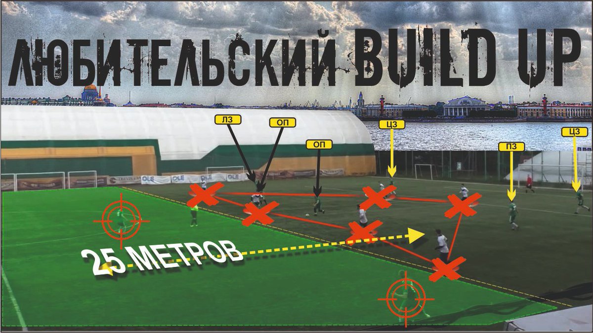 Как начинать атаки в любительском футболе. Прессинг и контратаки
В этом видео разберем игру победителей конкурса в вконтакте. Любительская команда из петербургской футбольной лиги. 
youtu.be/q5GKVxZcNDg