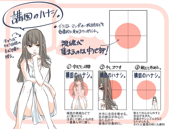 【一枚絵の構図】
シチュエーションに応じて
構図を考えましょう。
場合によってはあえてハズす事も効果的です。 