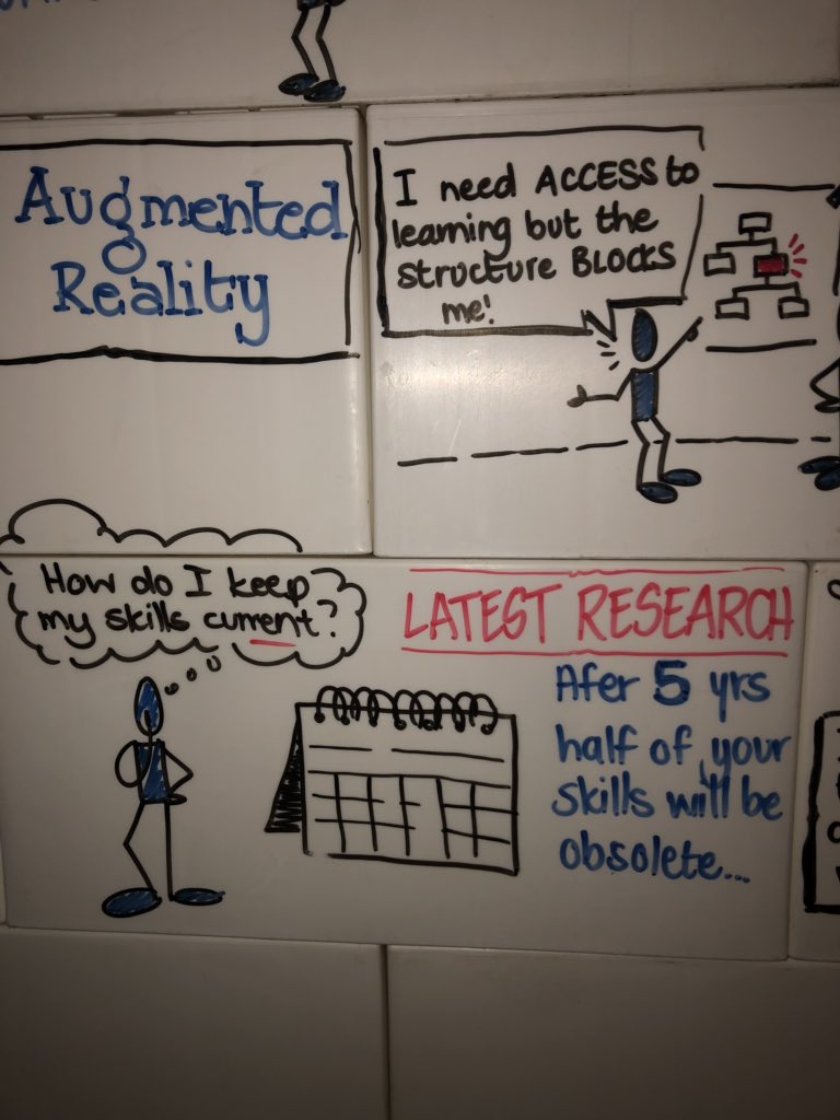 Latest research shows half your skills will be obsolete in 5 years... #hrtechfest