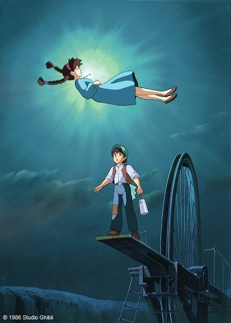 天空の城ラピュタ 登場人物の本名や関係をまとめてみました