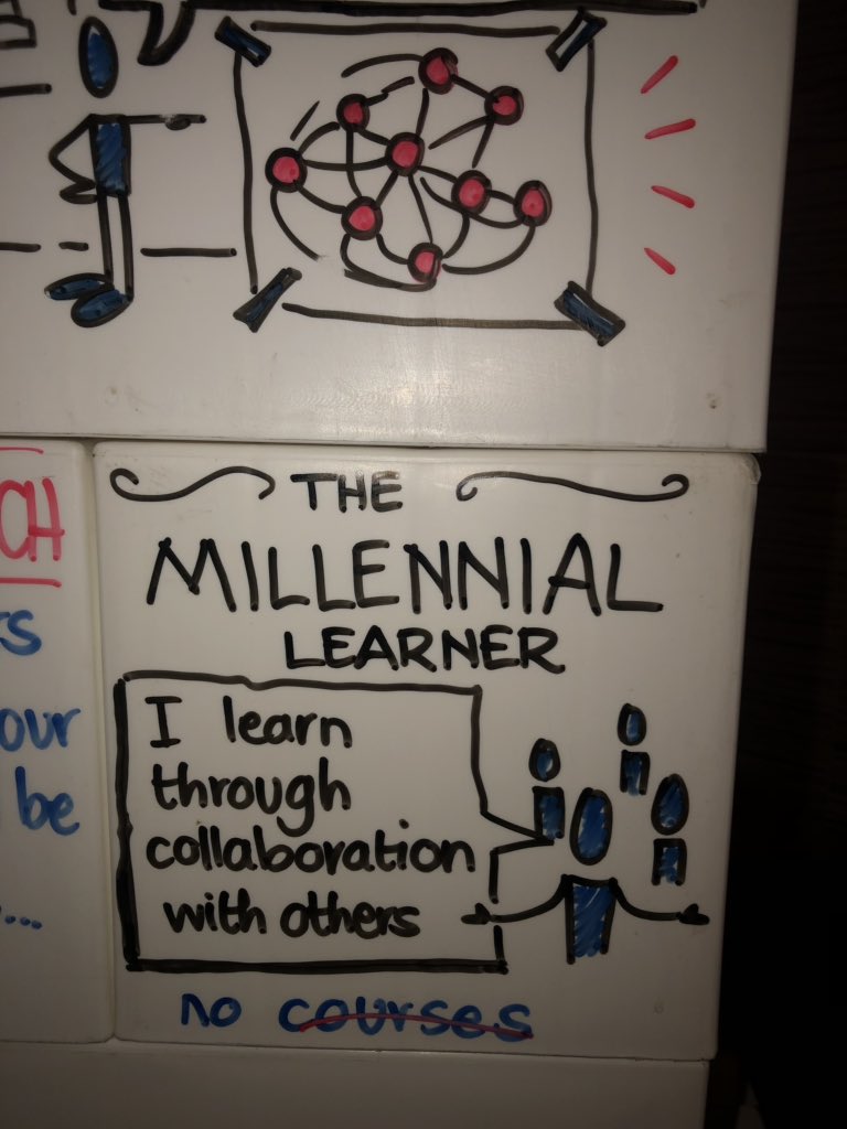 The # millennial #learner wants to learn through #collaborating with others, not training #courses