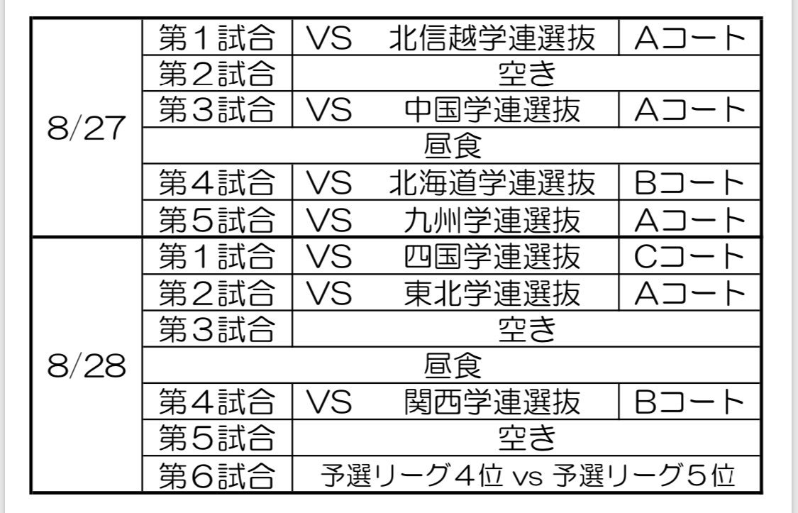 tokai_select's tweet photo. #令和元年度第20回西日本大学男子バレーボール学連選抜対抗戦 は遂に明日開幕！

予選リーグ戦の組合せが決定しました！
東海学連選抜は、5番に入りました！

沢山の応援お待ちしております！

#東海学連選抜を応援しよう https://t.co/QOY7SGz83D