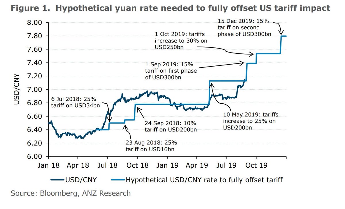 David Scutt tweet media