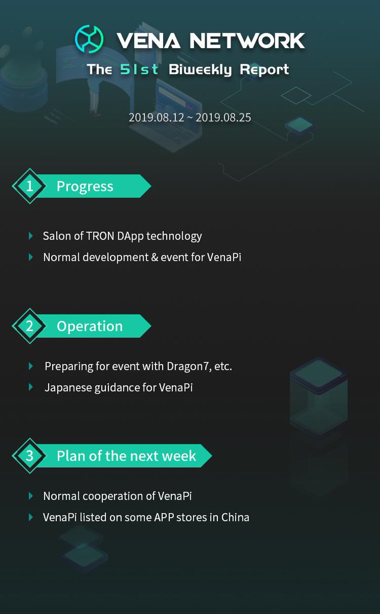 VenaProtocol's tweet image. 