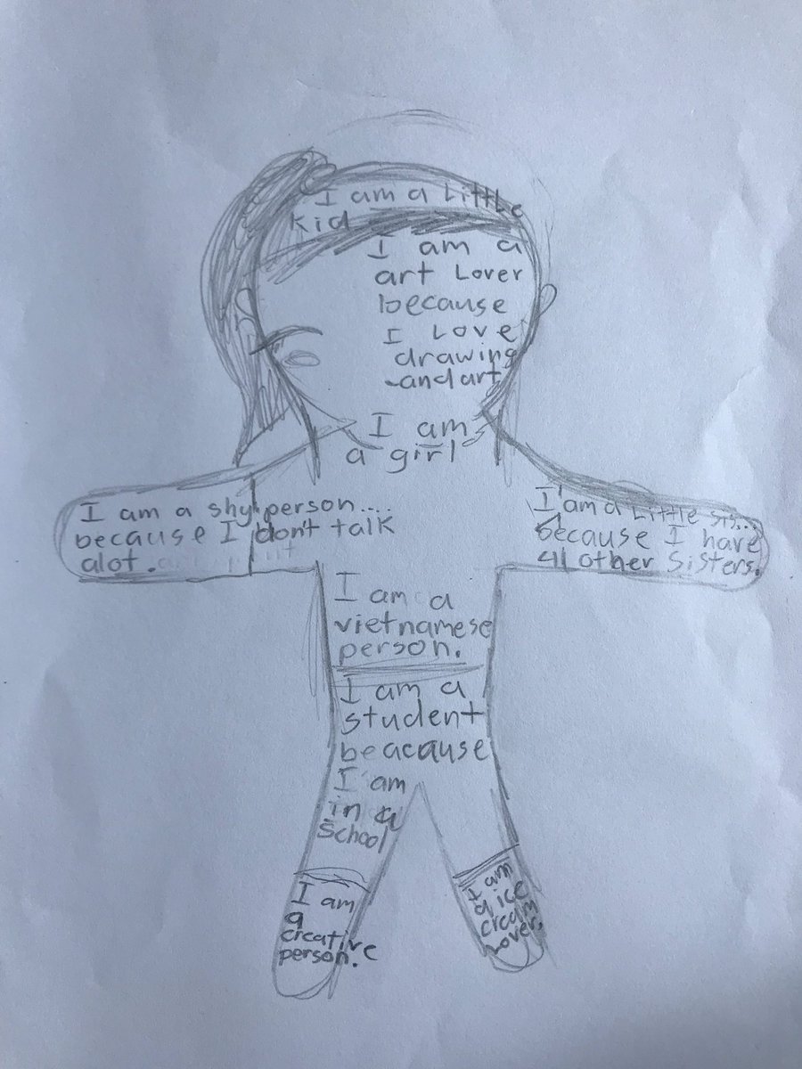 MrAttwellsClass's tweet image. Fantastic understanding of #identity by #G3 @aisvn_hcmc @SaraKAhmed