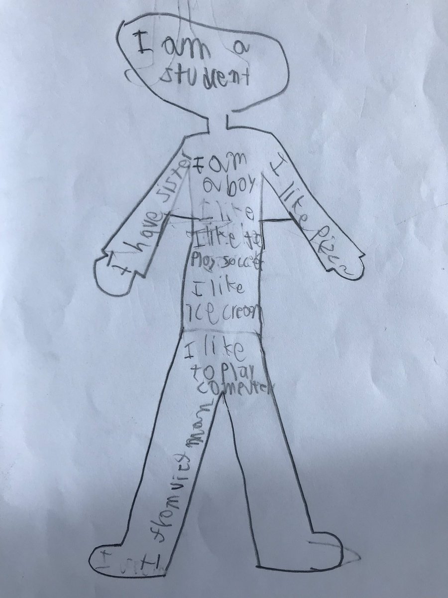 MrAttwellsClass's tweet image. Fantastic understanding of #identity by #G3 @aisvn_hcmc @SaraKAhmed