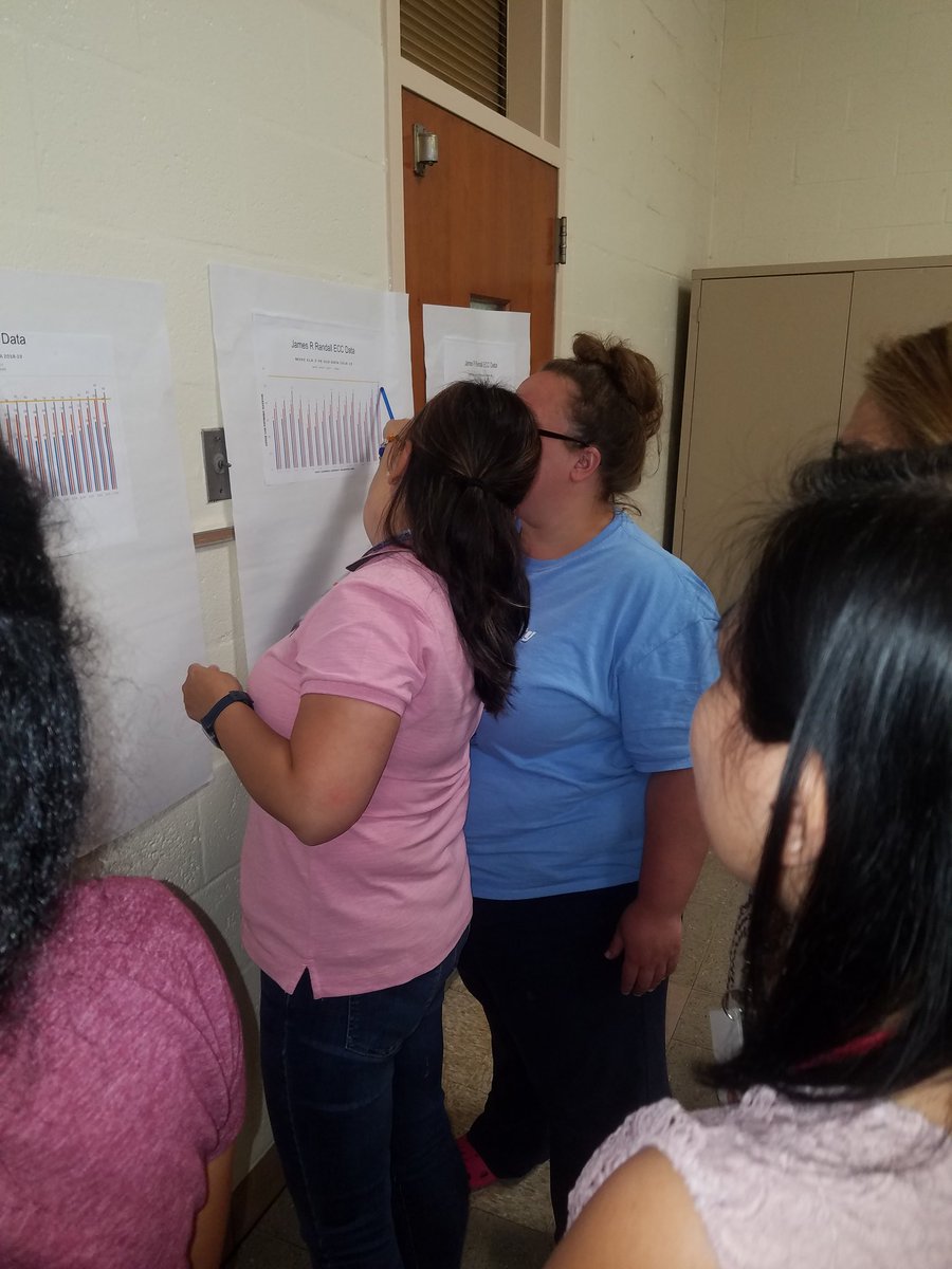 JamesRyderRand1's tweet photo. JRR is working hard digging into our data. Getting ready for the job ahead. #Betheone #rightNowmeanseverything
#JRRMustangs https://t.co/WVnFAQxbVV