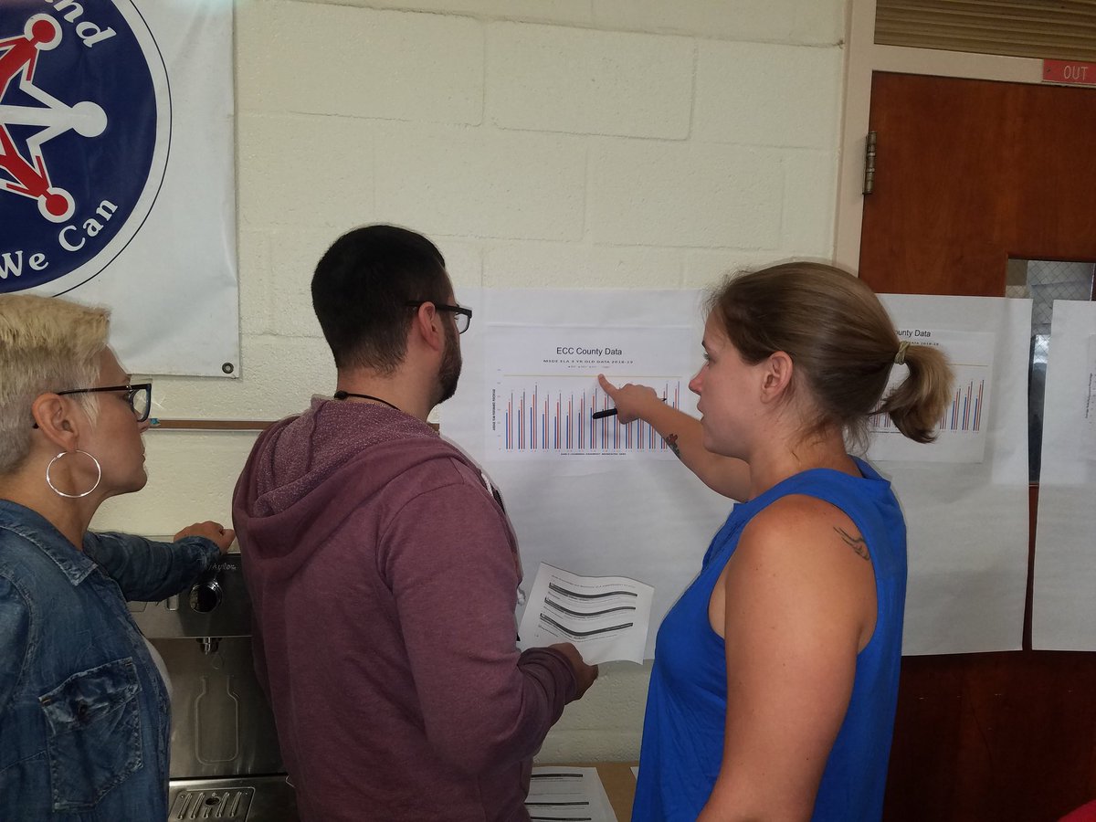 JamesRyderRand1's tweet photo. JRR is working hard digging into our data. Getting ready for the job ahead. #Betheone #rightNowmeanseverything
#JRRMustangs https://t.co/WVnFAQxbVV