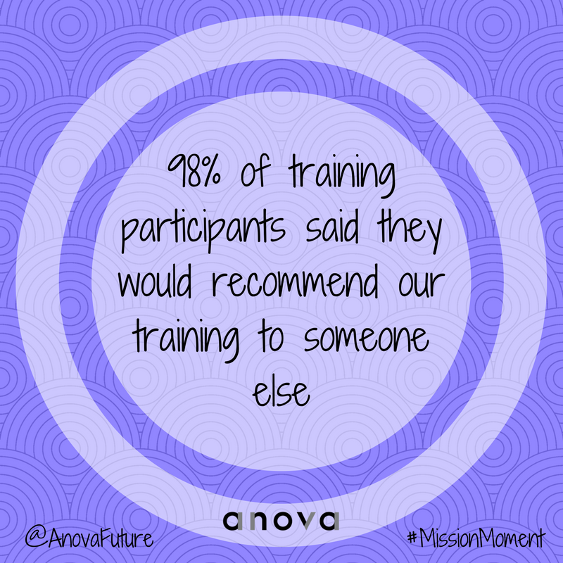If you want one of our fantastic educators to come into your class or office this Fall, email education@anovafuture.org