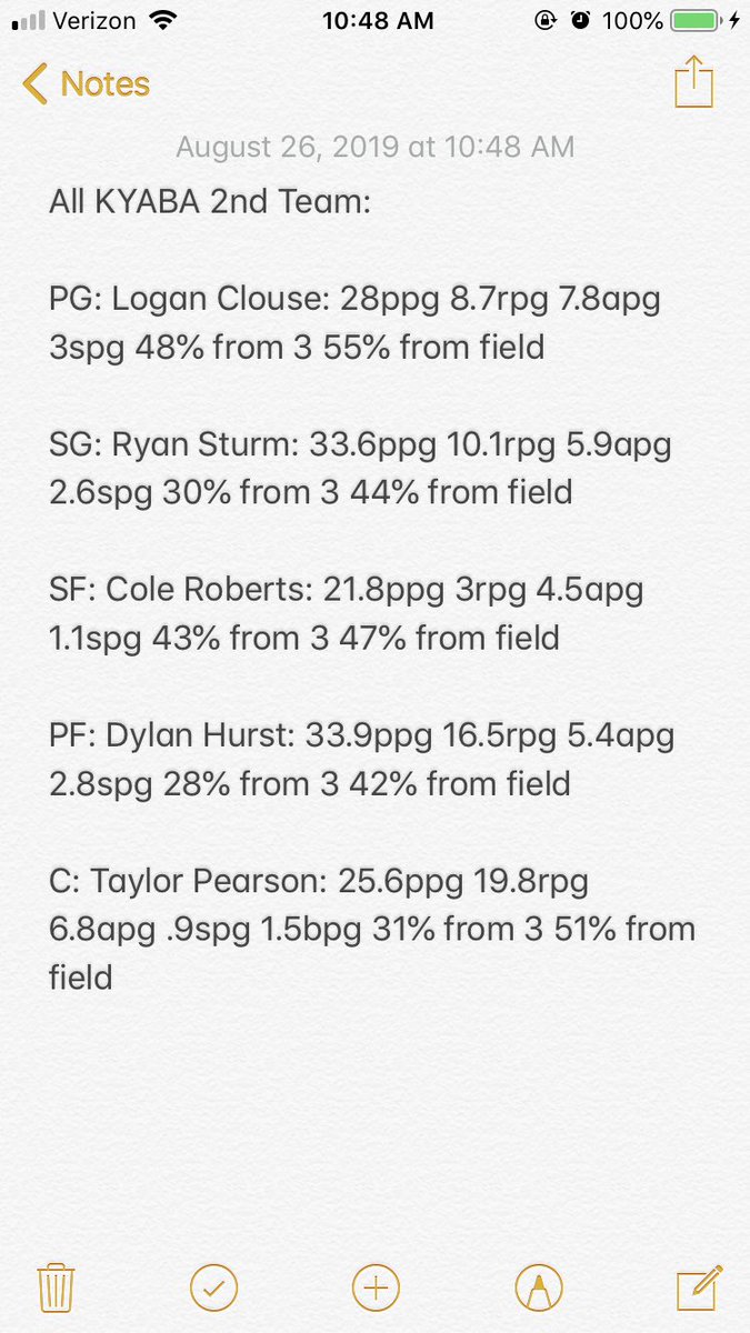 KYABAOfficial's tweet photo. All KYABA 2nd Team:
@LoganClouse7 
@Sturm1000 
@coleroberts121 
@TiddyBoi_Lit 
@El_Grande_P https://t.co/lt0DWU3fNi