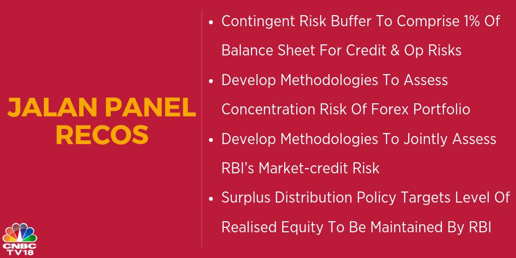 CNBCTV18Live's tweet photo. @latha_venkatesh @RBI #RBIBoardMeet | Govt sources tell @Sapna_CNBC that Jalan Panel recommendations based on consensus; Former Finance Secy SC Garg’s dissent note was dropped. Here are some of the recommendations of #JalanPanel https://t.co/Q3oV1jRdpH