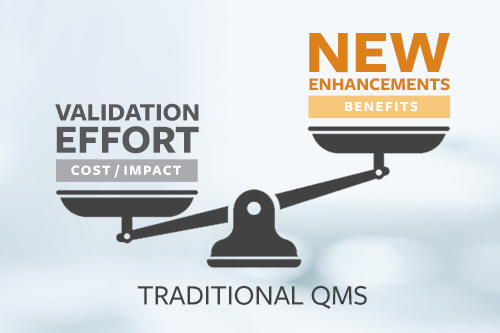 ArenaSolutions's tweet image. For many medical device companies, the time, expense, and effort associated with validating new software versions outweighs the desire to take advantage of new functionality. #QMS #FDA #softwarevalidation
bit.ly/2MLj9WF