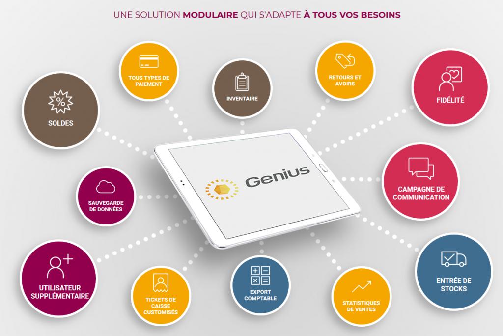 Waapos_com's tweet photo. Nouveauté Waapos : Découvrez Genius, le logiciel de caisse dédié aux commerces de proximité - https://t.co/ZrGtaNMjeu #POS #CaisseEnregistreuse #LogicielCaisse #LecteurCodeBarre https://t.co/7bkizqwGBE