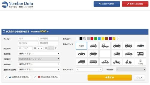 野田草履ｐ あおり運転 悪質運転車ナンバー共有サイトなんてあるんだな 自分のナンバー検索して出てきたら嫌だな T Co Wnlqtymkqm