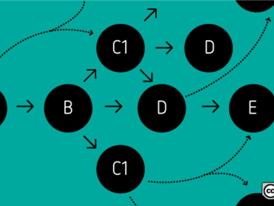 epub differential