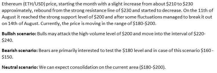 HyperQuant tweet media