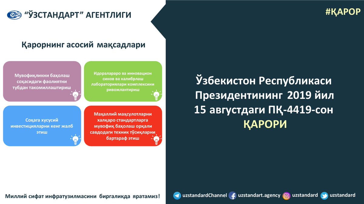 402 сонли қарор 21.12 2023