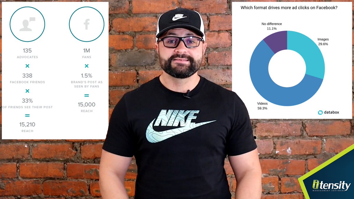 Itensity Software tweet media