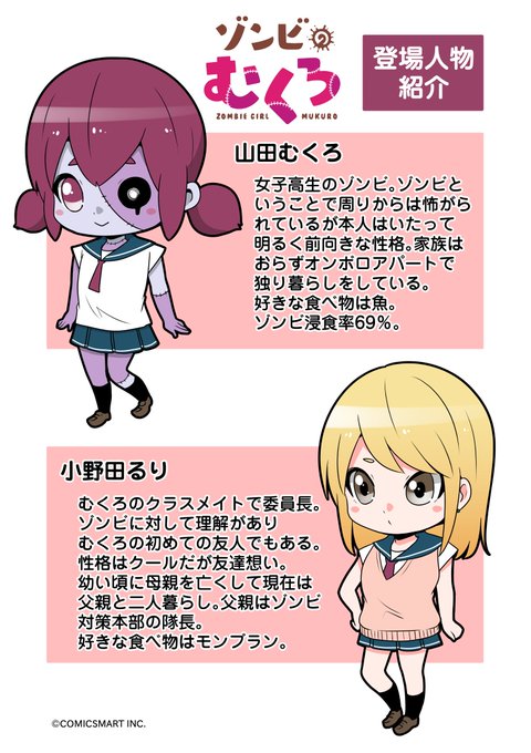 人物紹介のtwitterイラスト検索結果 古い順 人物紹介のtwitterイラスト検索結果 古い順