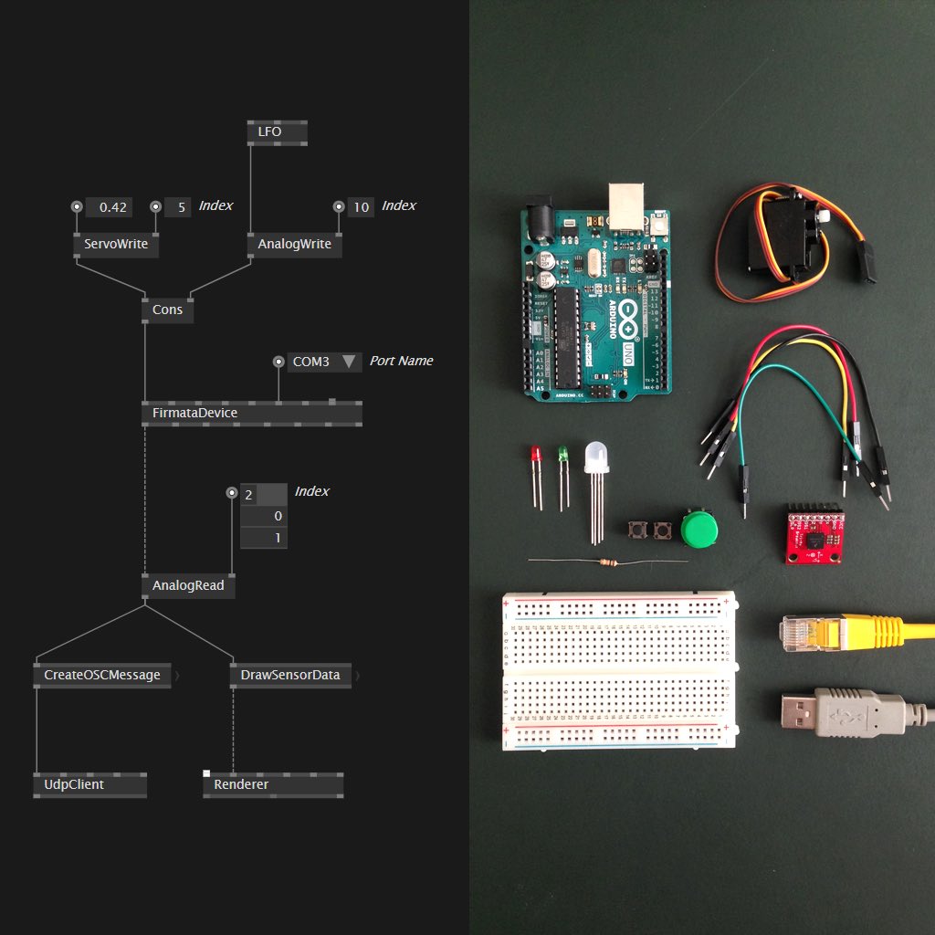 nodeforum's tweet image. Interested in #physicalcomputing, but afraid of the coding it involves? Try #visualprogramming with #vvvv. This Wednesday, August 28 in #berlin: Getting Started with Physical Computing. 
Tickets: nodeforum.org/announcements/… #creativecomputing #berlinworkshop #arduino