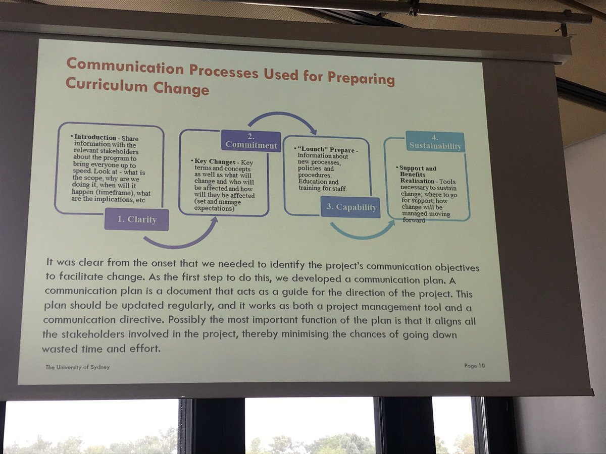 SRebelo_Hopkins's tweet photo. ‘Empowering staff’ and ‘improve communication’ with all stakeholders key for improvement and sustainability in #MedicalEducation. Emerging theme from today’s sessions #3C #4S1 #4S2 #4S3 #AMEE2019 @asmeofficial #MedEd https://t.co/wE8pnAbSTd