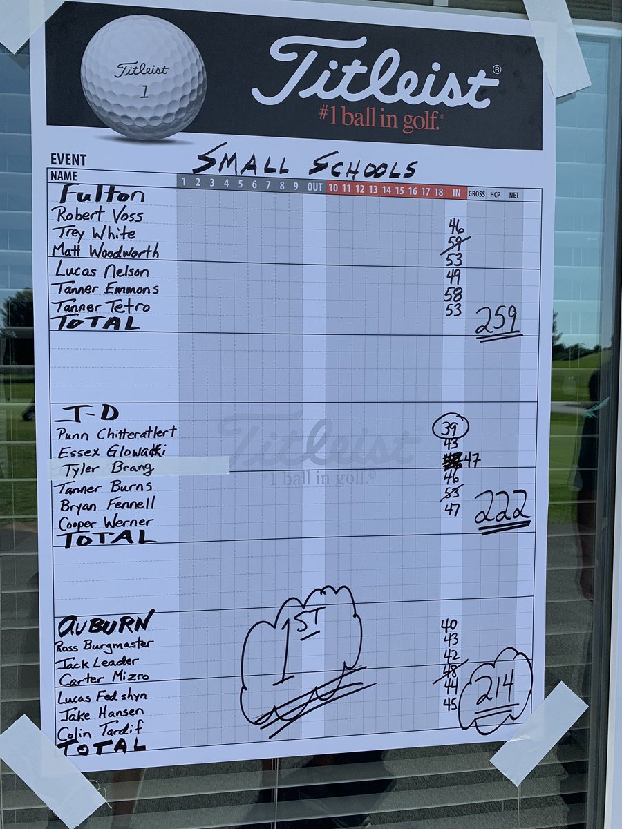Hot start... wasn’t pretty but we’ll take it! 🏌️‍♂️🥇