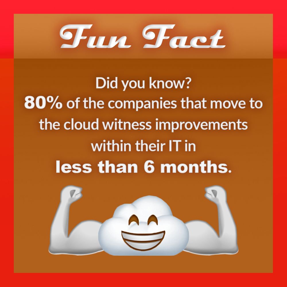 nerdssupport's tweet image. There's no time to waste! 🏃☁️
#TechFunFact #CloudComputing #Technology #ITServices #Investment #GrowYourBusiness