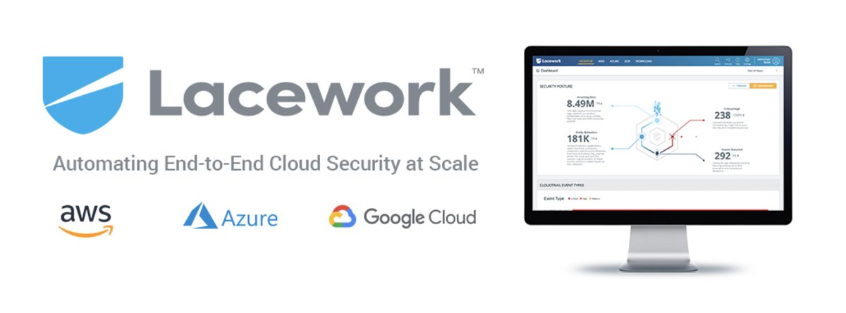 Lacework's tweet photo. Join us this Wed for a live demo around gaining visibility and protecting your #AWS, #Azure, and #GCP clouds: https://t.co/RjO9bcGmaR #cloudsecurity #securityvisibility https://t.co/QswOBTtkC1