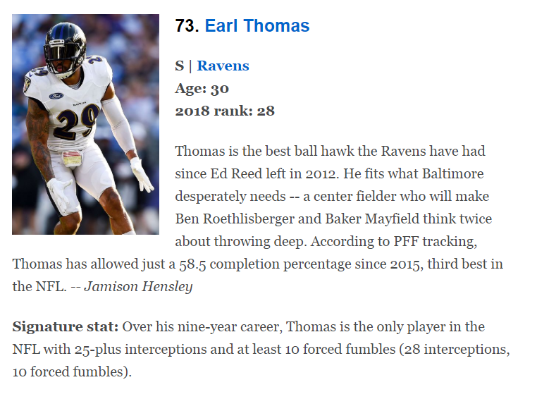 New Age Analytical On Twitter There Are Apparently 72 Nfl