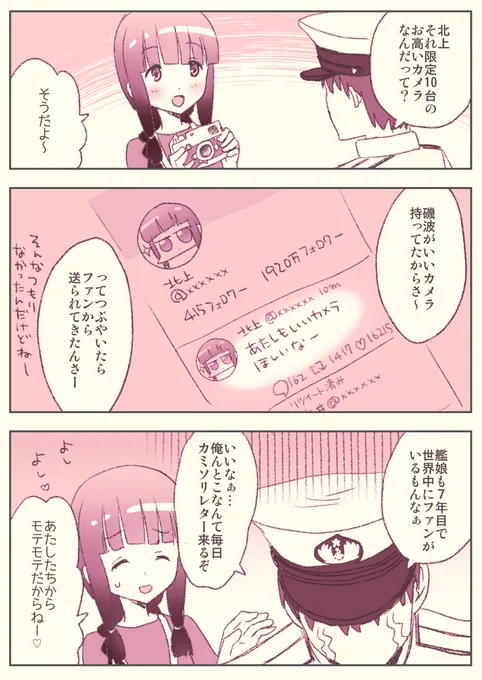 北上さまとカメラと提督 