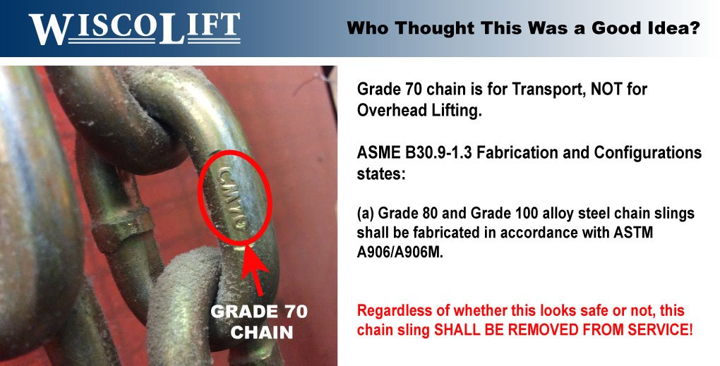 Whitelaw Rigging & Fabrication (WhitelawRigging) Twitter