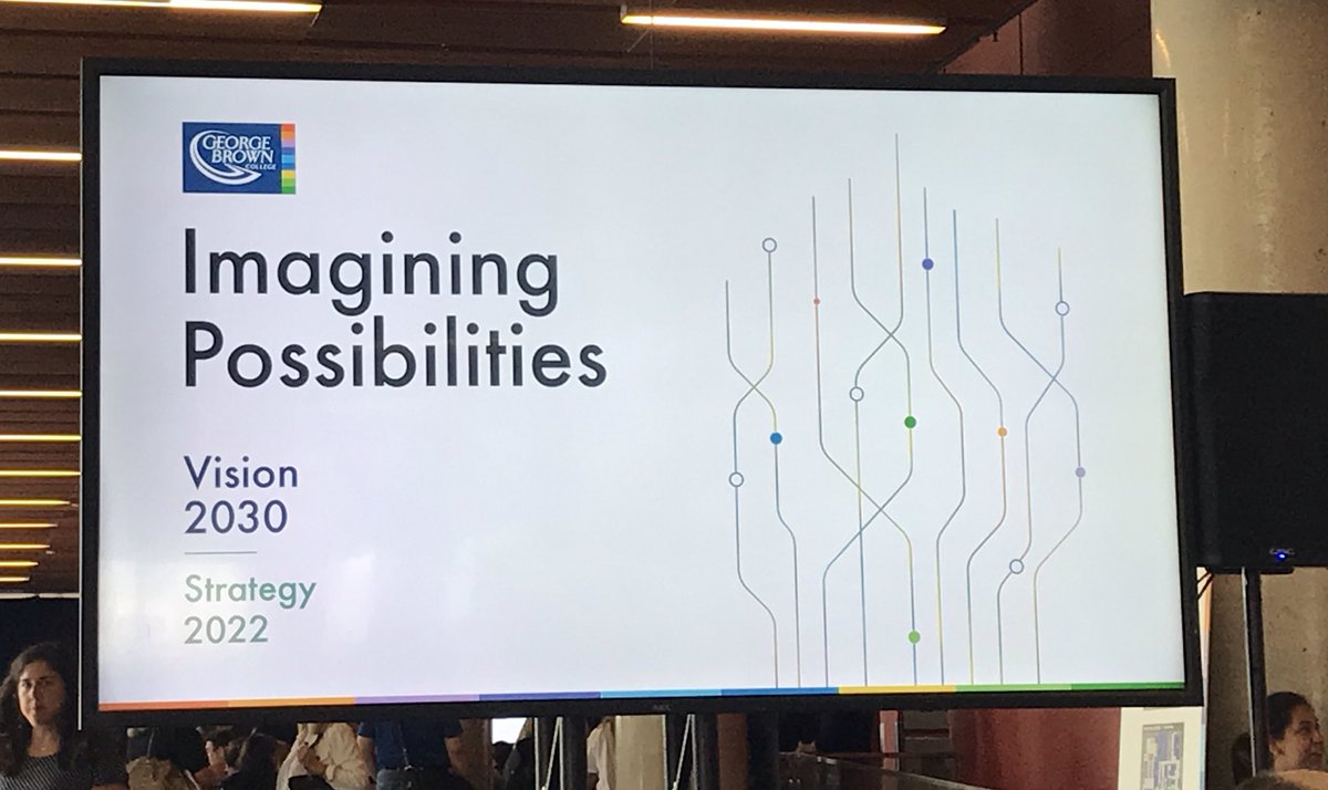carosa2023's tweet photo. Ready to start this Monday with @gbconnects #GeorgeBrownCollege
All employees gathering to connect and learn more about #Vision2030 & #Strategy2022 #Gbconnect #Gbconnects
# #monday #employees #networking #meetup #strategy #learnmore #education https://t.co/7uFGyLuASf