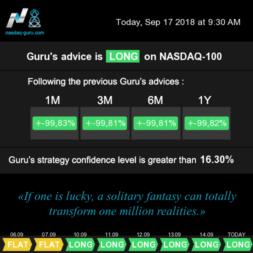 [8308] Position on #Nasdaq $NDX $QQQ on Sep 17 2018 9:30 AM, NY time, is LONG. More at nasdaq-guru.com
