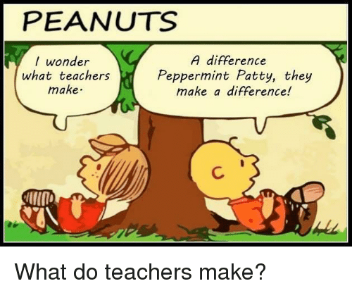 Classic and very true.