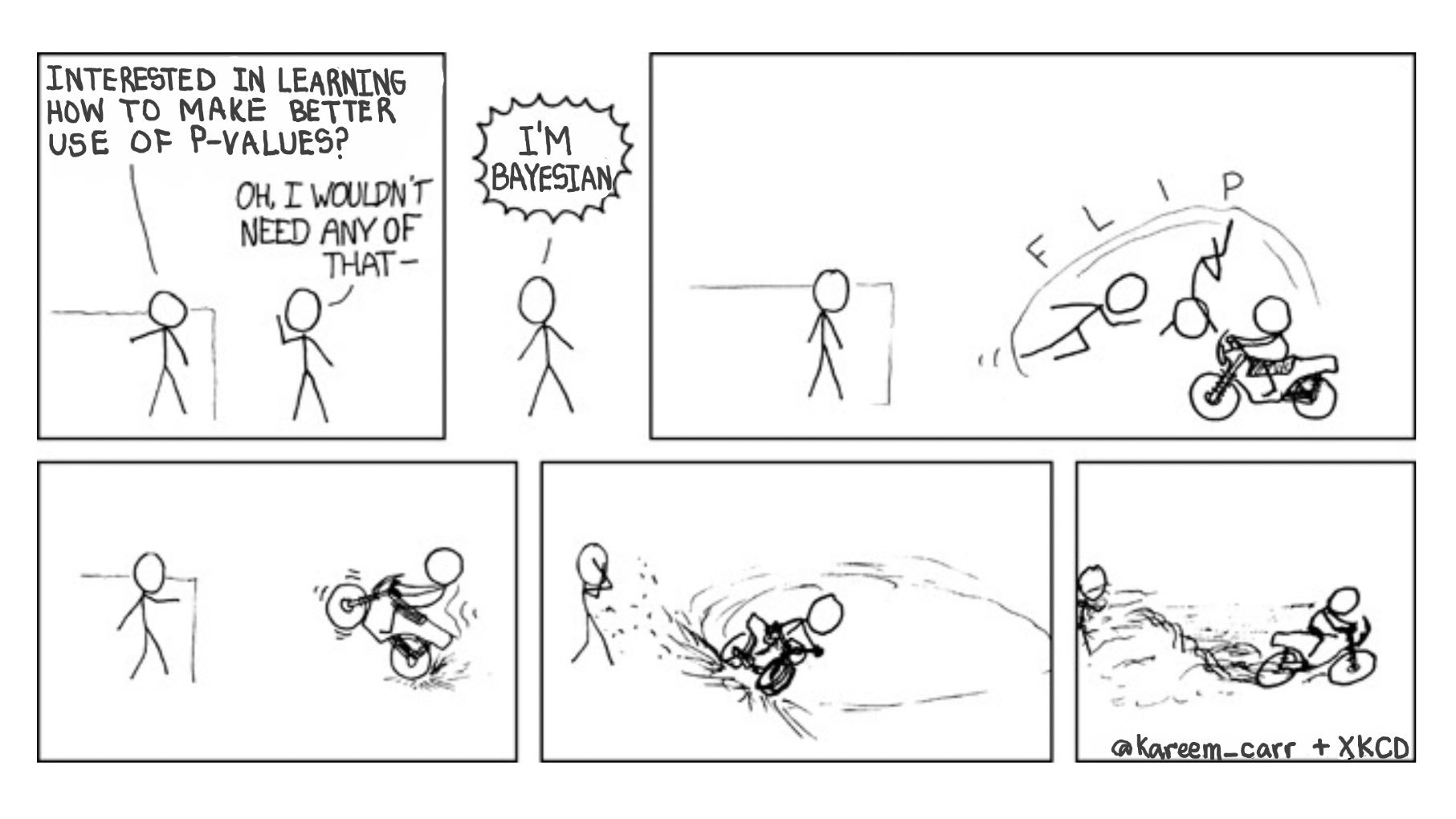 Kareem Carr On Twitter Me Xkcd Most Ambitious Crossover