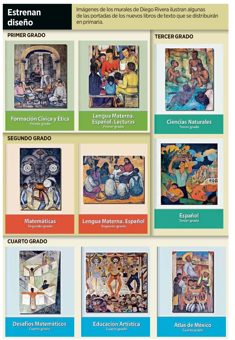 Cuanto Pesa Un Libro De Texto