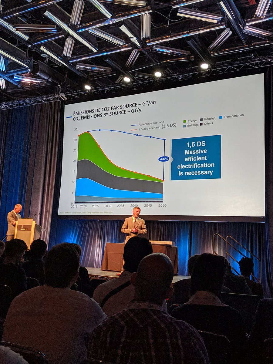 JROlatunji's tweet photo. Dr. Gaétan Lantagne explains that increases in energy efficiency will be vital in the fight against global warming #ICR2019Montreal https://t.co/822LgPedcr