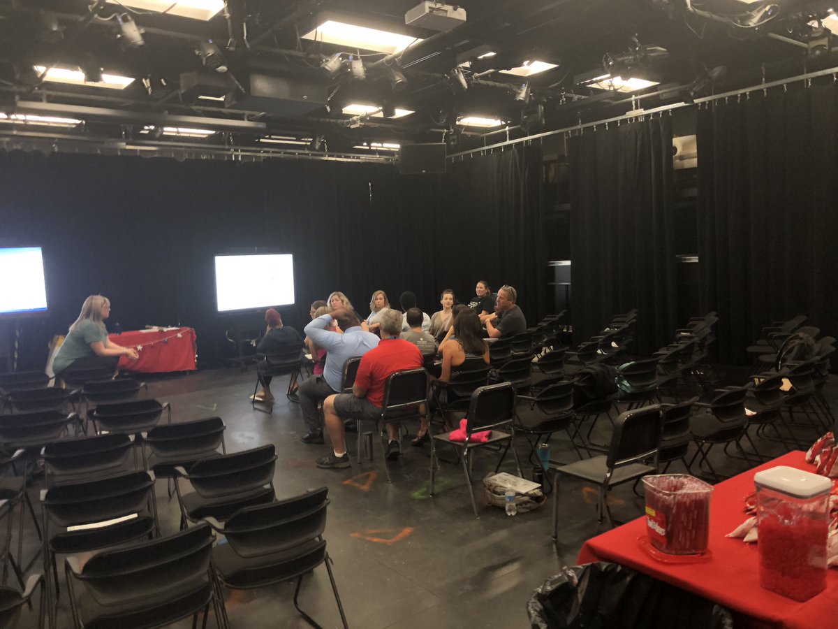 Working on our schoolwide AVID WICOR strategies <a href="/PatapscoHSCFA/">Patapsco High School</a> 
<a href="/RodriguezHobbs/">Dr. Rodriguez-Hobbs</a>