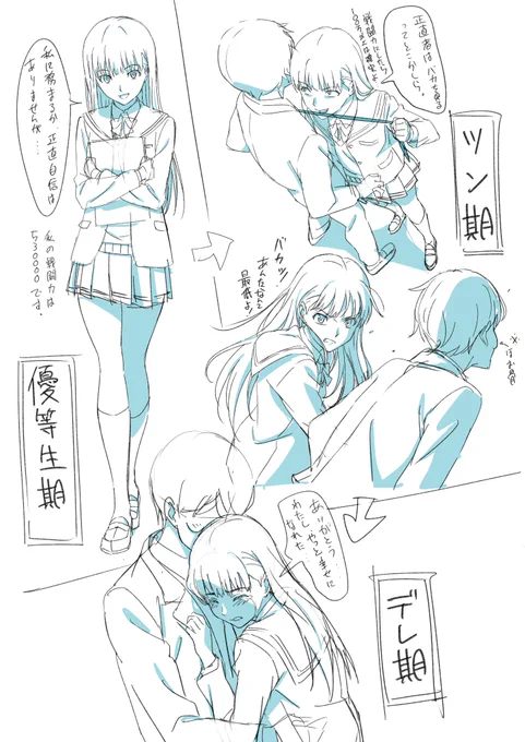 アマガミの絢辻さんの最高なところはツンとデレだけではなく、優等生、ツン、デレと三段階に進化しているところだと思います。 