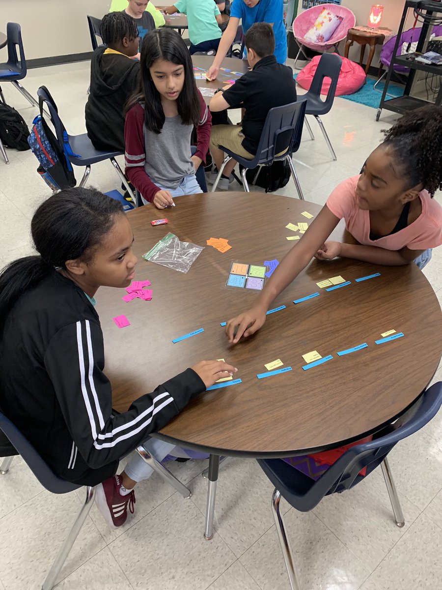 czitzmanteach's tweet photo. Genre re-discovery using Kagan cooperative learning strategies. #onlytouchyourowncolor #talkitout #fabwms #ELARelentless https://t.co/LXzC4Y3DOh