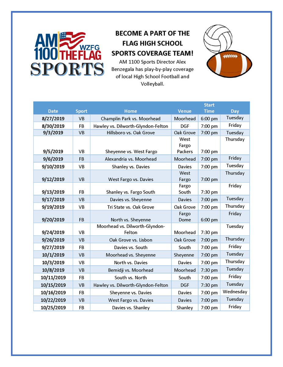 TheFlagSports's tweet photo. Let the games begin! Follow all your local high school teams on AM 1100 The Flag! Listen anywhere, anytime on our FREE mobile app! #FlagSports https://t.co/dODJ8JF2M6