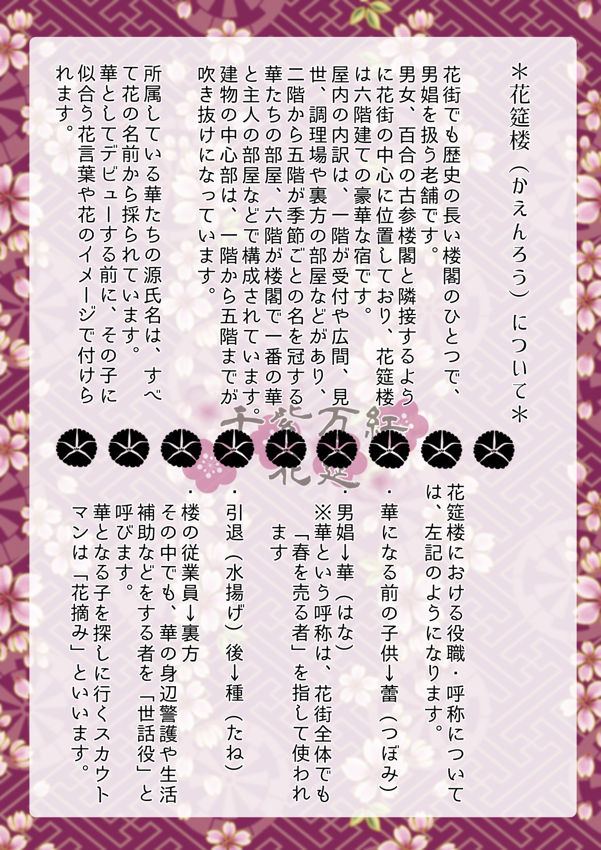 千紫万紅 花筵 千紫万紅 花筵 花街にある楼閣のロールモデルとして 花筵楼の詳細を掲載します 花街に関する追加情報もありますので ぜひお目通しください T Co Jigzqxrbnt Twitter 千紫万紅 花筵 千紫万紅 花筵 花街にある楼閣のロールモデルとして 花筵楼の詳細を掲載します 花街に関する追加情報もありますので ぜひお目通しください T Co Jigzqxrbnt Twitter