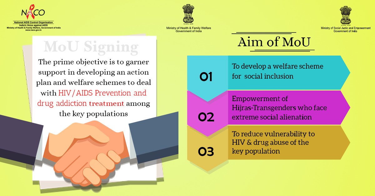 In the series of engagement with key departments /ministries, today National AIDS Control Organisation(NACO), MoHFW signed MoU with Department of Social Justice &amp; Empowerment(DoSJE),MoSJE in the august presence of Dr. Harsh Vardhan, Hon’ble Minister of Health &amp; Family Welfare,GOI