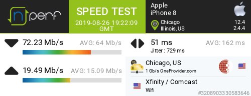 MikePaulos's tweet image. We had a team lunch near the @The606Chicago so I stopped up to check it out and run an #xfinitywifi test too. Beautiful in the rain and happy to see the fast #WiFi @ComcastILLINOIS