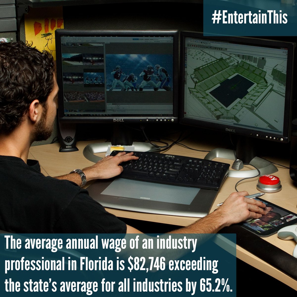 FilmFlorida's tweet photo. DYK, the average annual wage of an industry professional in Florida is $82,746 exceeding the state's average for all industries by 65.2%. #EntertainThis https://t.co/eNJrFkH130