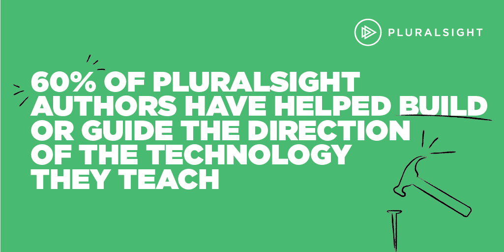 pluralsight tweet picture