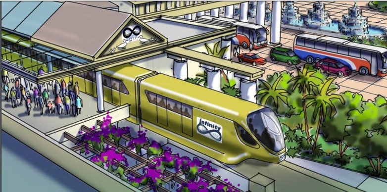 Cancunissimo1's tweet image. Con una inversión inicial de 600 millones de dólares💸💲, la empresa Global Consulting Services 😯 desarrollaría #InfinityCity 🏙️🎡 a 14 kilómetros de #PlayaDelCarmen.😱

👉 bit.ly/2U5ELhN