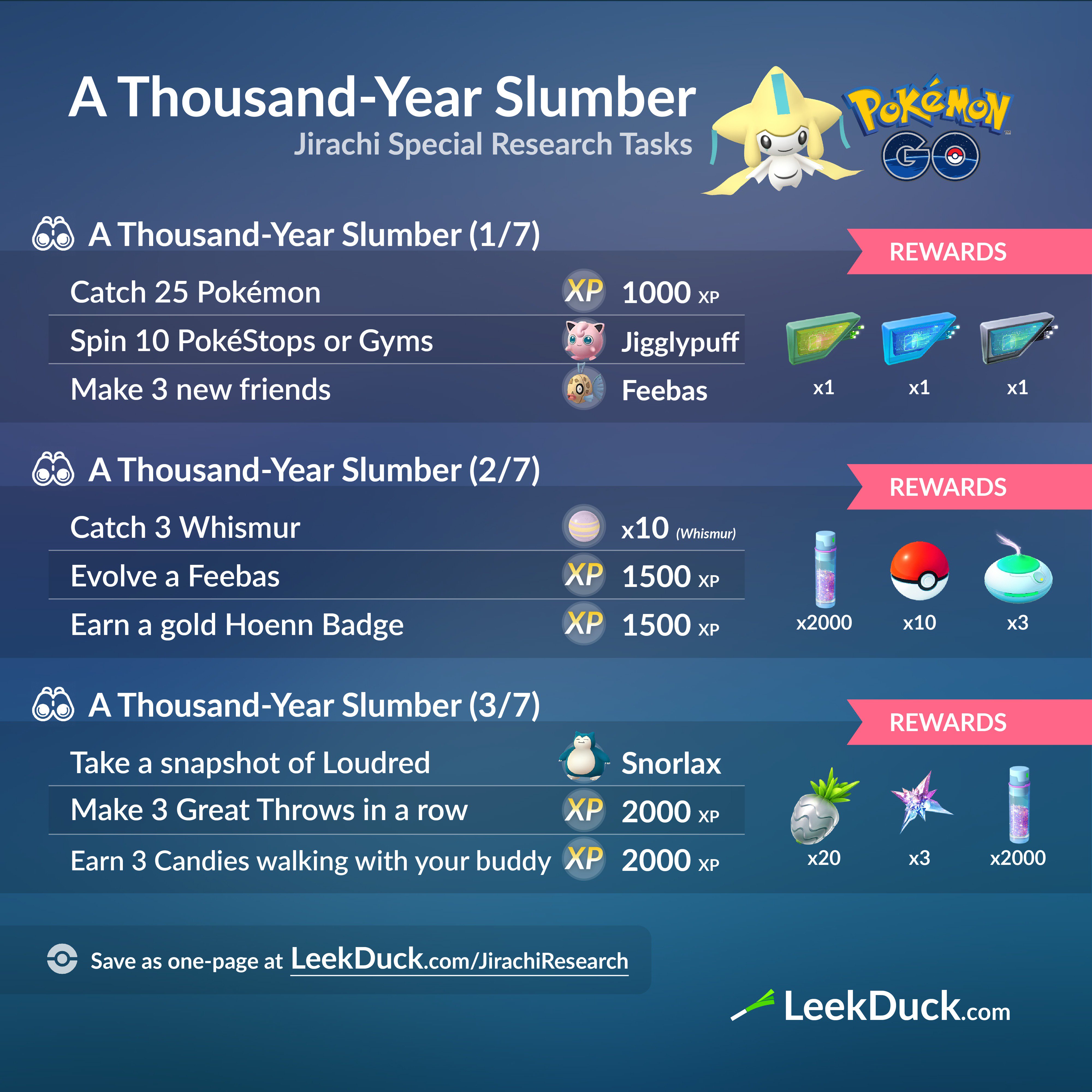 Leek Duck - Simple Armored Mewtwo Graphic