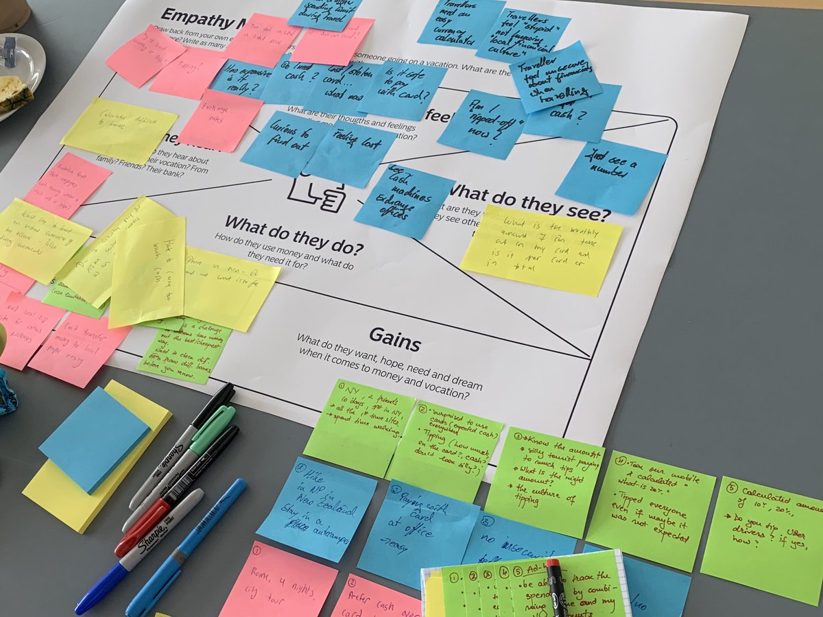 RodicaPirau's tweet photo. That moment when #learning turns out to be colorful and fun (and a bit messy). 👌🏻

#designthinking #servicedesign #empathymap #mindsetmatrix #customercentricity https://t.co/NIzJYmysTE