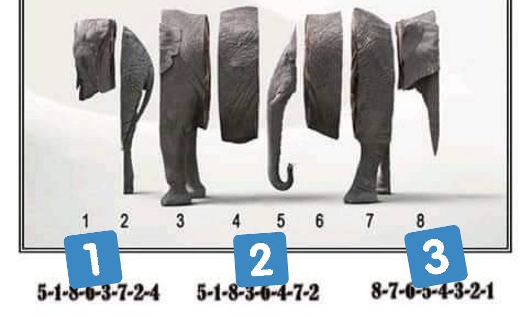 ¿Como acomodarias los números para armarlo?
RT ➡️ 1-2
FAV ➡️ 3